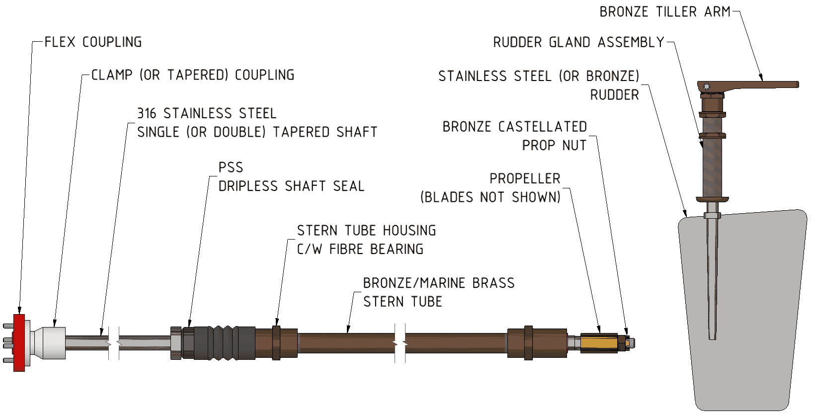 A complete stern gear assembly, gearbox flange to tiller arm: couplings, tapered shaft, PSS seal, stern tube and fibre bearing, propeller, rudder and gland
